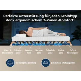 Betten-ABC Max1 Elektro Motorrahmen mit Kopf- und Fußteilverstellung 70 x 220 cm