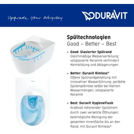 Duravit No.1 Spülkasten 390x170mm