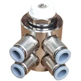 Jollytherm Verteilerfinger 4-fach