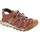 Kamik Gummistiefel Solstice Braun 39