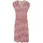 LASCANA Jerseykleid Sommerkleid Rot/Weiß 44