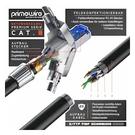 Primewire CAT 8 - Gigabit Ethernet LAN Kabel - 40 Gbit/s - S/FTP PIMF Schirmung - Netzwerkkabel - 15m