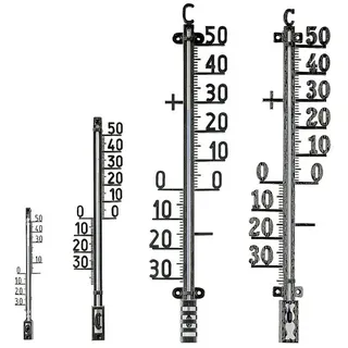 TFA Außenthermometer 12.5002.01