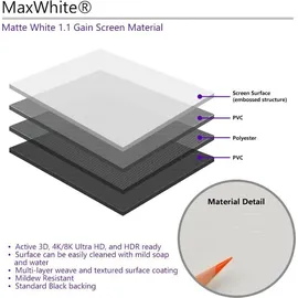 Elite Screens M92XWH 204x115 16:9