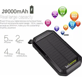 Basic Nature Powerbank 20