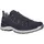 Lowa Innox EVO II GTX Damen Navy/Rotholz 37,5