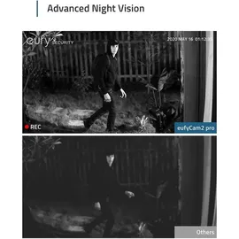eufy eufyCam 2 Pro 3 Kameras inkl. HomeBase Set