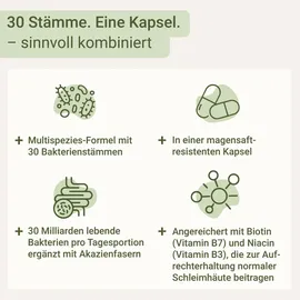 for you darmflora probio complete Kapseln 30 St.