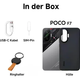 Xiaomi Poco F7 12 GB RAM 512 GB White