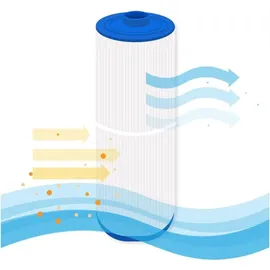 Darlly SC703 Filter Ersatzfilter Lamellenfilter Marquis Artesain Cal Spas