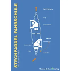 Stechpaddel Fahrschule