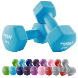 Miweba Sports Neopren Hantelset NKH100 | Profi Hantel - Hexagon Hanteln Set - Kurzhanteln - Kurzhantel Set - Gymnastikhanteln - Hantel Set - Dumbbell - 0,5-10 Kg (2X 8.0 kg, Türkis)