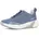 Low Blau 38 5