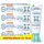 proschmelz Repair Zahnpasta 4 x 75 ml