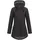 ankerglut Ankerglutbrise Softshellmantel Damen