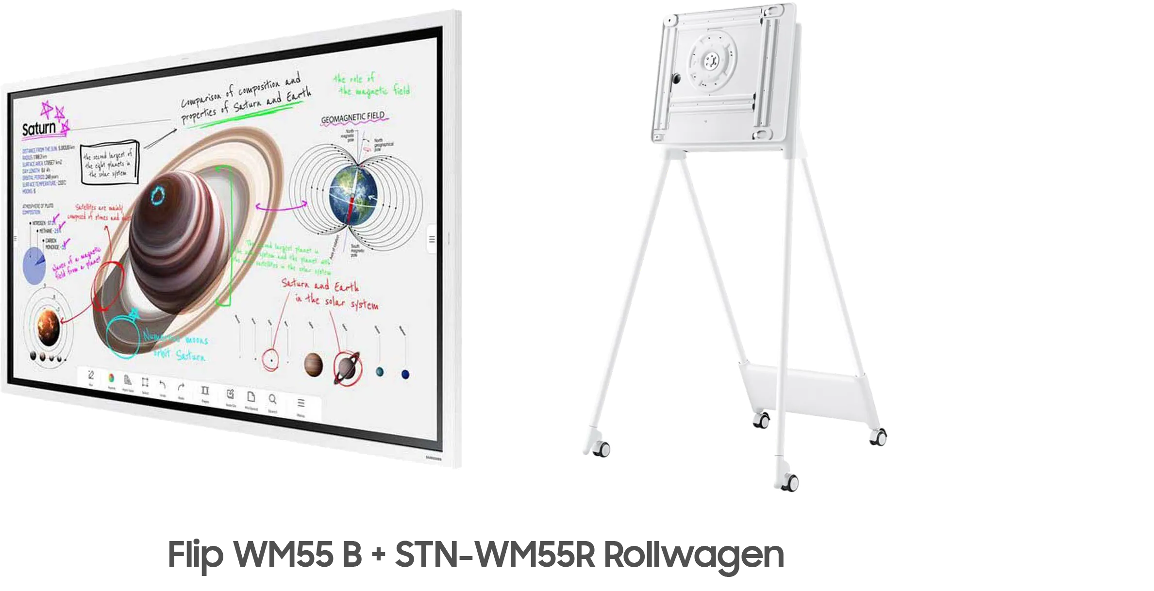 Samsung Flip Pro WM55B Bundle - 55 Zoll Flipchart + STN-WM55R Rollwagen