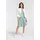 LAURA SCOTT Sommerkleid Mint 38