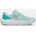 Refresh Mint/Green Mode/Metallic Silver