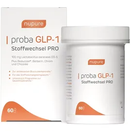 AixSwiss B.V. Nupure proba GLP-1 Stoffwechsel PRO