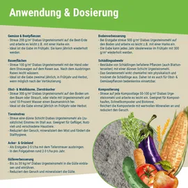 Schicker Diabas Diabas Urgesteinsmehl fein 10 kg