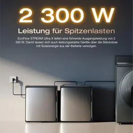 solarmars Stream Ultra X 3,84 kWh inkl. 4 x 500 W Solarmodule