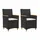 vidaXL Gartenstuhl 53,7 x 64,5 x 30,4 cm schwarz 2 St.