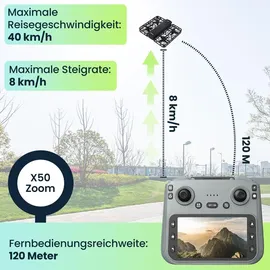 casativo Kamera Drohne Faltbar FPV Kit
