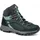 Hanwag Banks GTX Damen petrol/mint 39,5