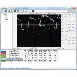 ETA ETA-MON - Touch Visualisierung und Datenaufzeichnung - 12180