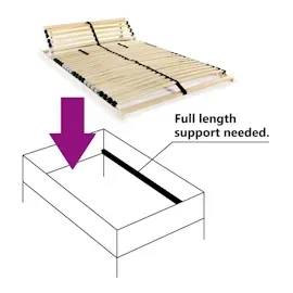vidaXL Lattenrost mit 28 Latten 7 Zonen 140 x 200 cm