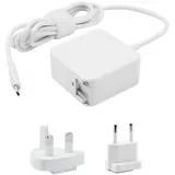 CoreParts 100W USB-C Nano Charger, GaN Technology White