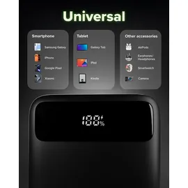 SBS Compact PowerBank, 20000mAh, 20W Power Delivery (PD 3.0 PPS), AFC, Powerbank mit Schnelllade, LCD-Display, USB-C, USB-A, tragbares Reiseladegerät, kompaktes Design, Schwarz