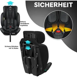 Kidiz Autokindersitz schwarz