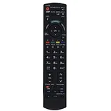 Infratex Ersatz Fernbedienung für Panasonic TXP42GS11 TX-P42GS11 TXP42GS21 TX-P42GS21