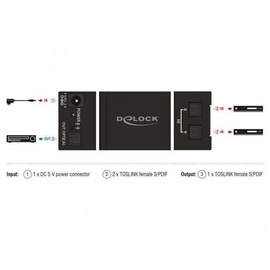 DeLock TOSLINK Switch 2x in to 1x TOSLINK