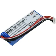 Powery Go + Play Mini blau