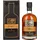 Rum Nation Gran Reserva Limited Edition 40% vol 0,7 l Geschenkbox