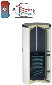 Flamco Standspeicher Duo 400 l, weiß, mit Isolierung