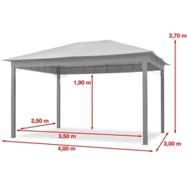TOOLPORT Gartenpavillon 3 x 4 m inkl. Seitenteile stone