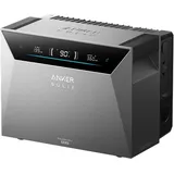 Anker SOLIX Solarbank 4 E5000 Pro Deutschland (0% MwSt.) / Solarbank 4 E5000 Pro