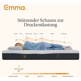 Emma One 100 x 200 cm hart