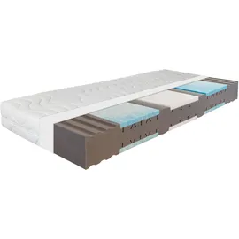 Beco Vision Top 80 x 200 cm H4