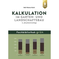 Kalkulation im Garten- und Landschaftsbau