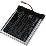 Powery Akku für ezviz Typ AHB765965P Kamera-Akku 4600 mAh (3.8 V) schwarz