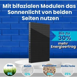 epp solar 3000W/3000W Balkonkraftwerk Bifazial Komplettset 3000W Photovoltaik Solaranlage mit TSOL MP 3000W WIFI Wechselrichter Mini PV Anlage