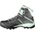 Mammut Ducan II High GTX Damen Steel/Neo Mint 41 1/3
