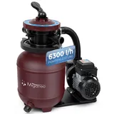 Miganeo Dynamic 7000 Speed Clean rot 6,3 m3/h