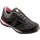 ruNNex GirlStar S2