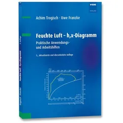 Feuchte Luft - h,x-Diagramm