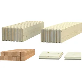 Palmako Fußboden für Britta 17,5 m2 Beige